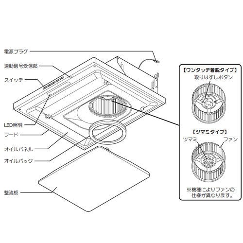 LIXIL(リクシル)キッチン部品 オイルパック #SER-932SIオイルパツク LIXIL(リクシル)キッチン部品 オイルパック #SER-932SIオイルパツク