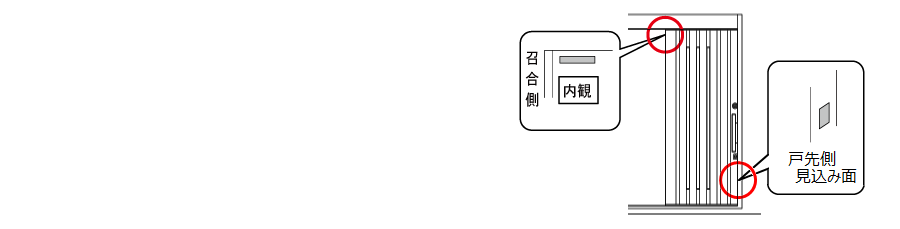 商品ラベル位置
