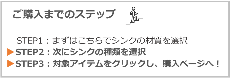 ご購入までのステップ