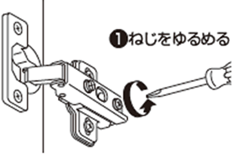 ネジ式
