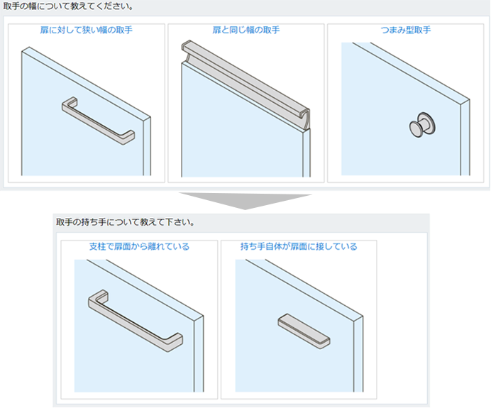 お使いの取手の形状や材質に当てはまる写真をクリックして部品を絞り込むことができます