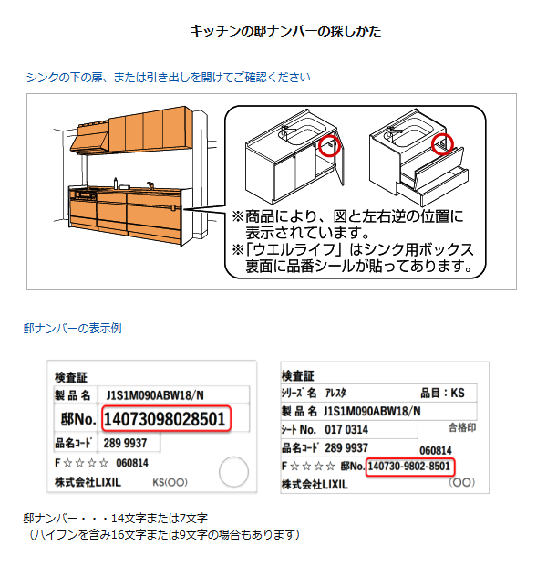 キッチン邸ナンバーの探しかた