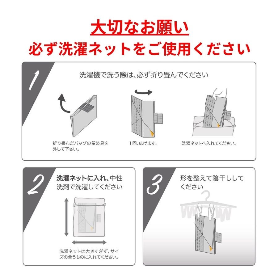 洗濯方法