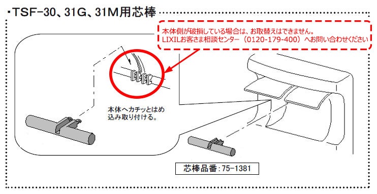 LIXIL・INAX 紙巻器固定軸芯 トイレ部品 [75-1381] - LIXIL